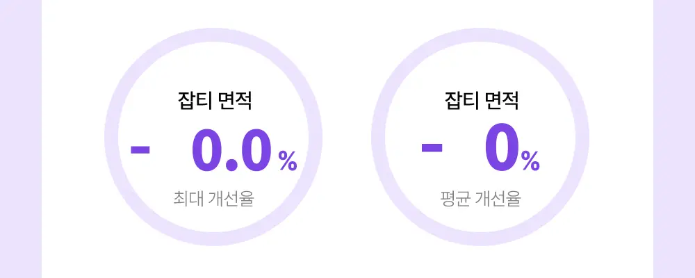 [잡티미백케어] 성분에디터 머루포도 비타 C 잡티크림 50g 상세페이지 30